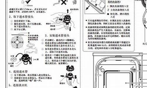 统帅洗衣机说明书_统帅洗衣机说明书G1012B36W