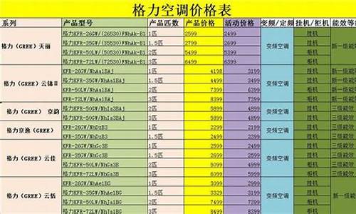 格力空调官方报价查询电话_格力空调官方报价查询