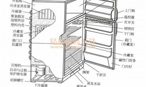 电冰箱维修就这几招_电冰箱维修就这几招韩雪涛主编