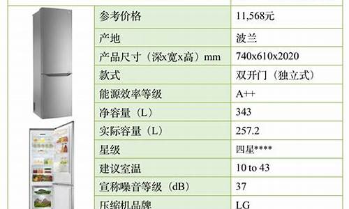 lg冰箱价格图片_lg冰箱的价格