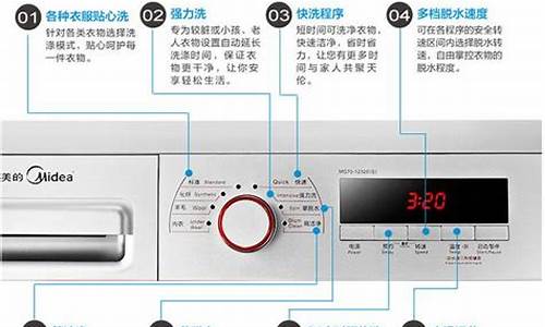 全自动洗衣机用法步骤教程_全自动洗衣机的用法步骤