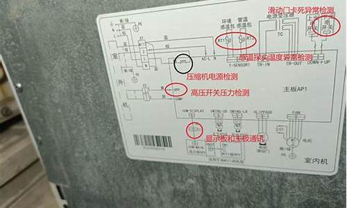 空调出现e6能否继续用_空调e6能自己好吗