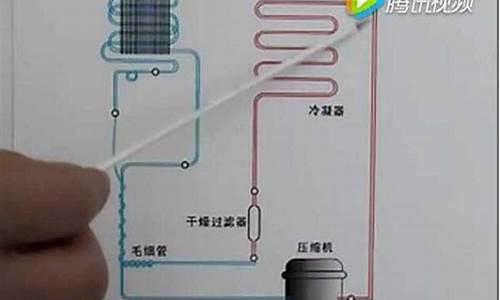 冰箱制冷原理_冰箱制冷原理图解