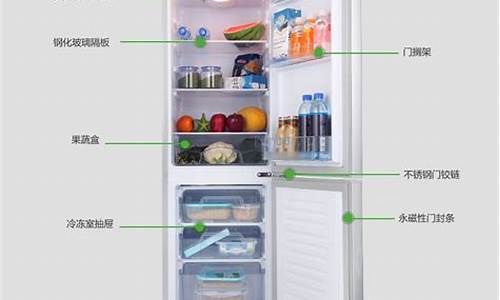 索伊冰箱保鲜温度调多少合适_索伊冰箱冷藏室不制冷原因有哪些