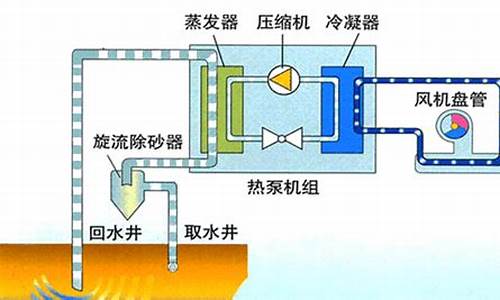 水源热泵空调系统图_水源热泵空调工作原理