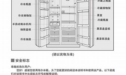 海尔冰箱说明书bCd600wGHsS_海尔冰箱说明书bcd