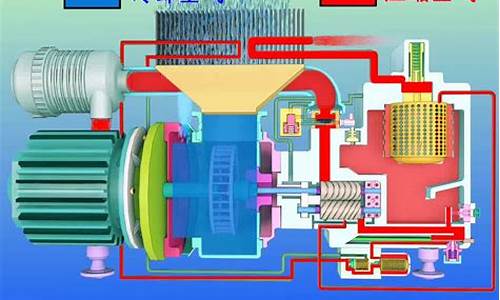 压缩机的工作原理是什么_压缩机的工作原理是什么意思