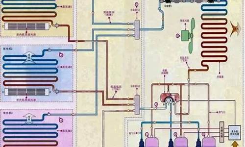 水冷式中央空调运行原理_水冷式中央空调运行原理图