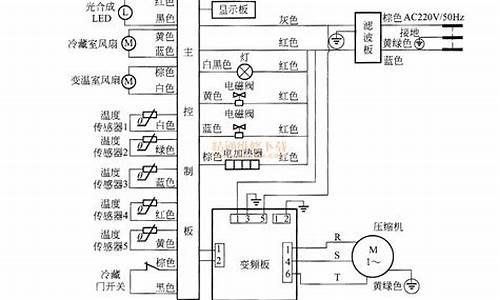 美的冰箱电路图_美的冰箱电路图详解