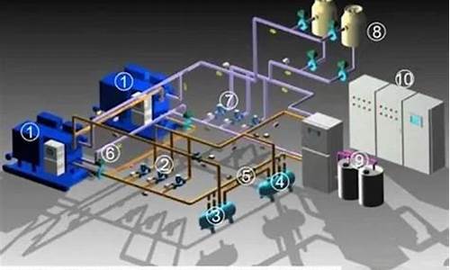 空调水系统设计_空调水系统设计步骤