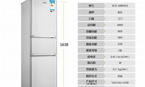 单门冰箱尺寸标准尺寸_单门冰箱尺寸标准尺寸图